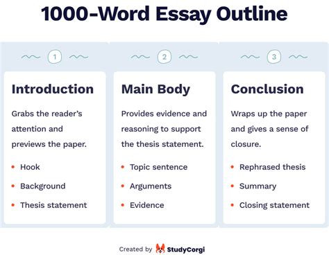 How Many Sentences Are in a Short Essay: Exploring the Nuances of Essay Length and Structure