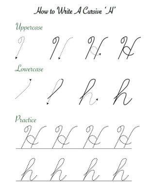 How to Write Jr in Cursive: A Journey Through the Art of Penmanship and Beyond