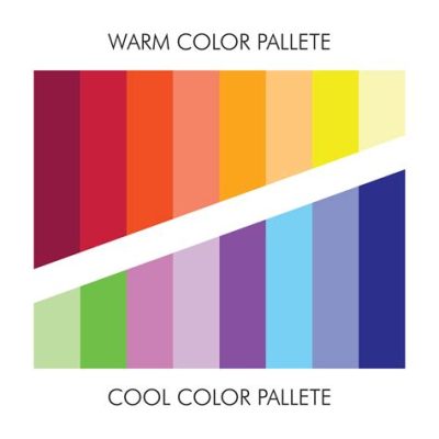 What Are Cool Colors in Art: A Palette of Serenity and Depth