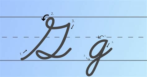 What Does a Capital G Look Like in Cursive, and Why Does It Feel Like a Secret Handshake?