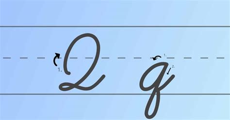 What is q in cursive, and why does it look like a squirrel's tail?